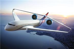 Những chiếc máy bay của tương lai